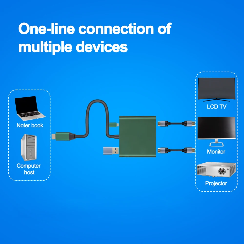 tebe MST Type-c to HDMI-compatible Hub 2/3/4 IN 1 USB C to Dual 4K HDMI USB PD Fast Charging for Macbook Dell Nintendo Asus