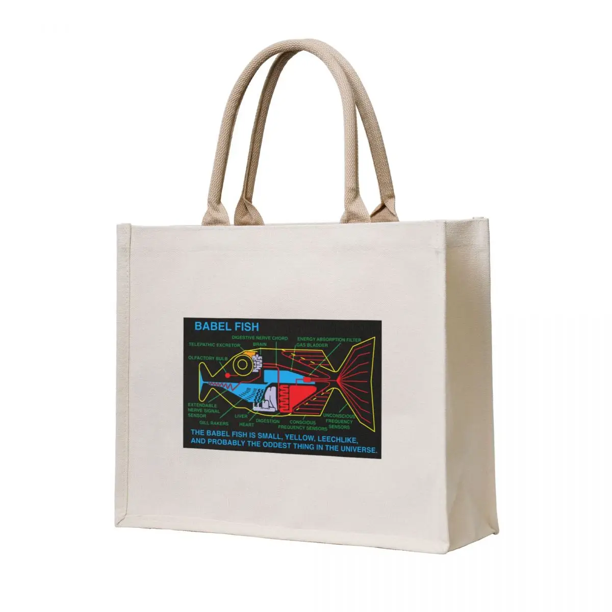 

NDVH Babel Fish H2G2 Tote Bag canvas shopping bag Canvas stote bag sacs de shopping Handbags women