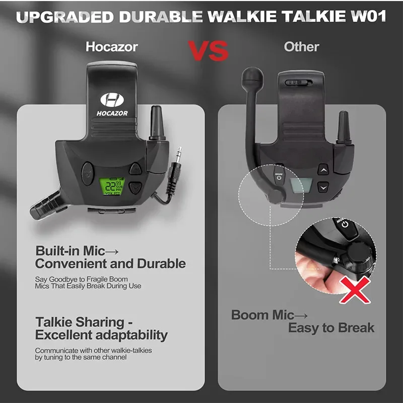 HOCAZOR Walkie-Talkie Tactical Noise Cancelling Headphones Adapter Electronic Shooting Earmillation  Microphone 3 Mile Range