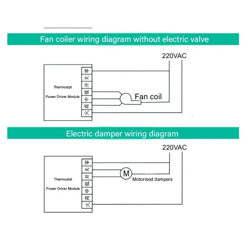 Digital Thermostat Cooling Heating Ventilation Function Hotel Temperature Controller Thermostat Air Conditioning Panel Switch