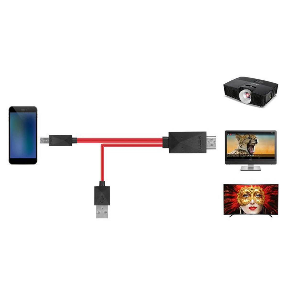 

to High Bandwidth Digital Content USB Hdtv Hdtv Adapter Adapter Cable Flexible Usb To Cable Portable Plug Play