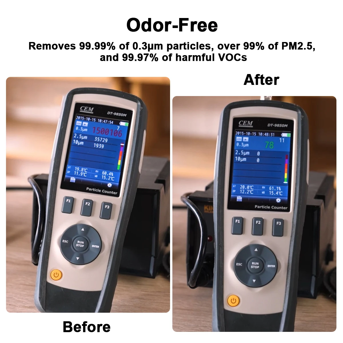 مستخرج دخان احترافي 700 وات 0.3μm 99.97% مع فلتر H13 HEPA + فلتر كربون لقطع/النقش بالليزر Co2/اللحام