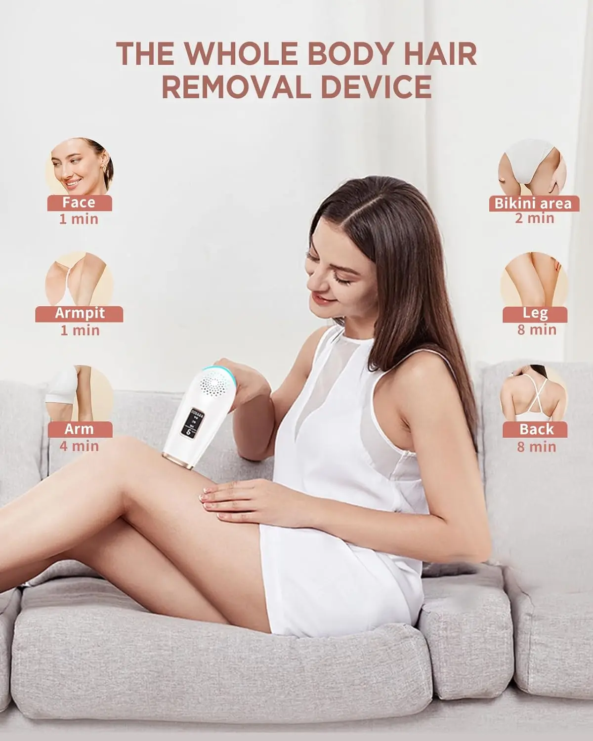 IPL Laser Hair Removal 5cm² Light Outlet 3 in 1 Quick Whole Body Permanent Remover Hair 999900 Flashes Epilator for Men Women