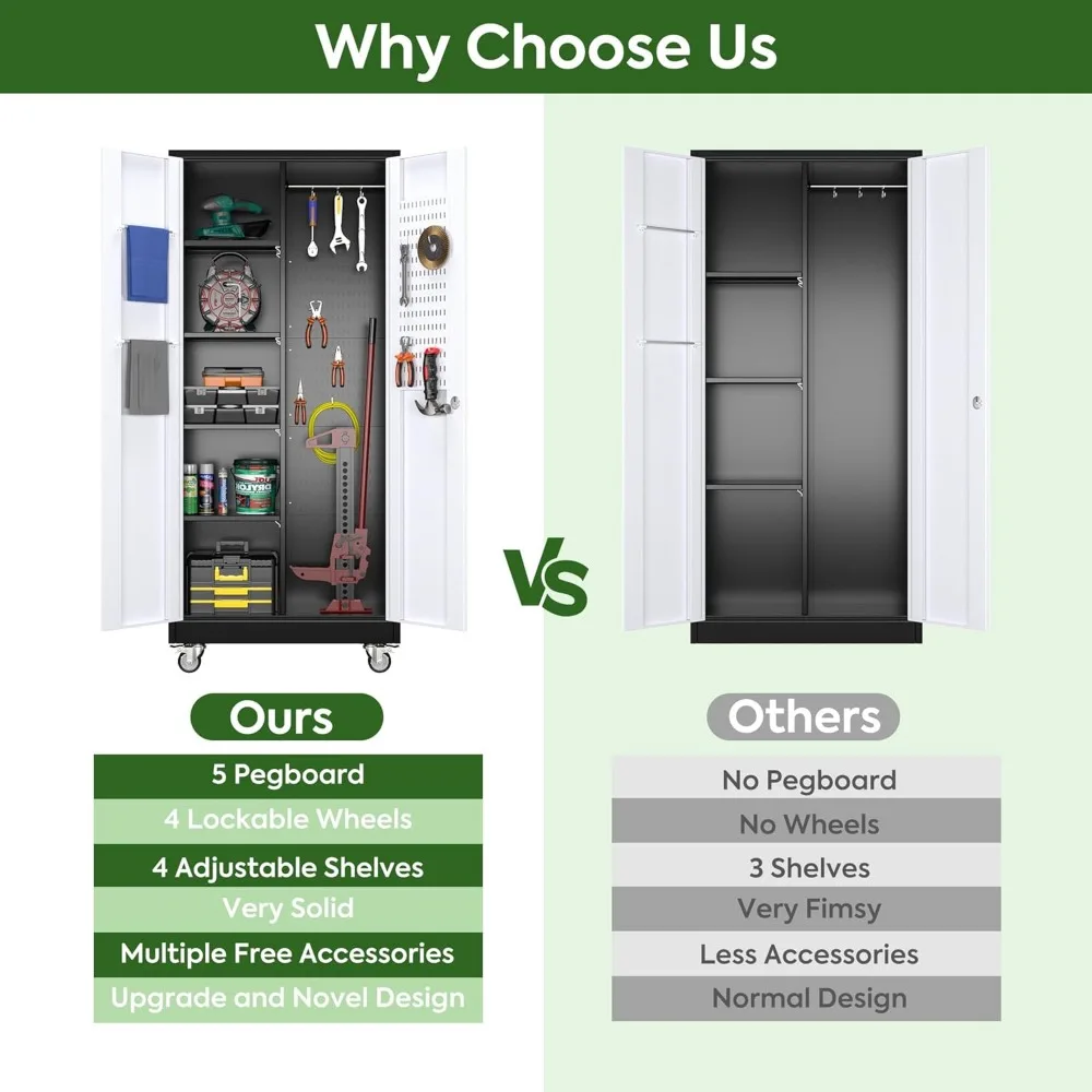 Металлический гаражный шкаф для хранения вещей с дверцами, регулируемыми полками, колесами и перфорированной доской для эффективной организации