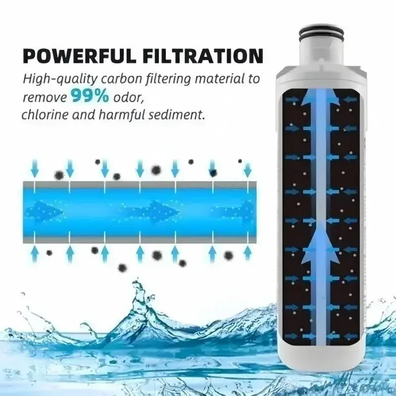 استبدال فلتر المياه العالمي لثلاجة LG LT1000P/PCS Kenmore 9980 سهلة التركيب معايير OEM