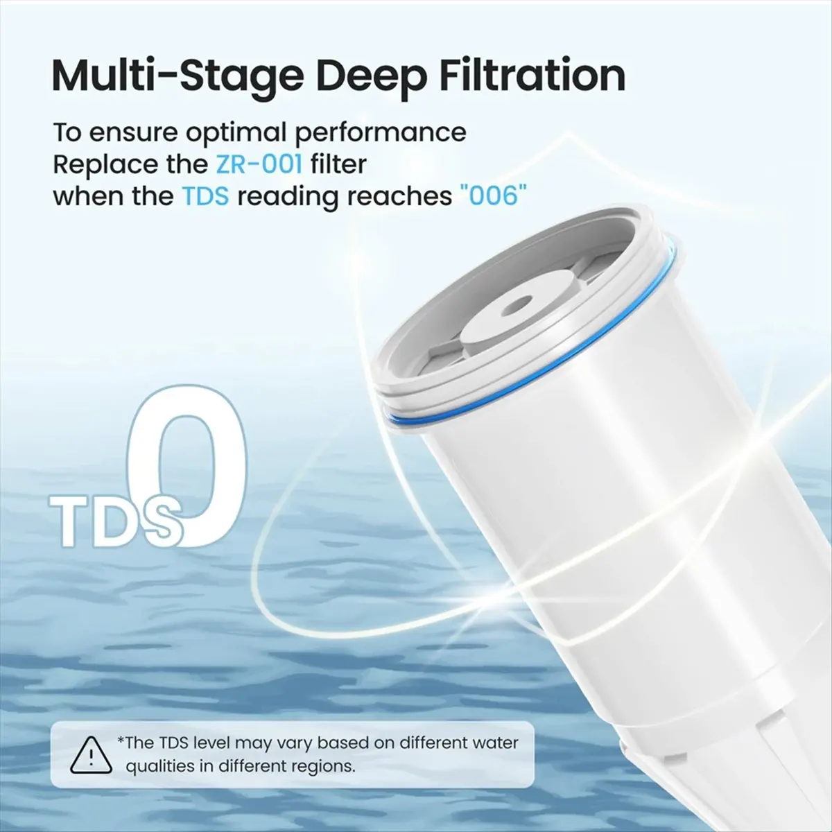 abjz-for-zerowater-zr-001-kettle-filter-z043-filter-element-activated-carbon-filter-element-replacement-parts-3pcs