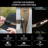 Wurkkos HD12 Mini Headlamp 850 Lumens Rechargeable Flashlight 14500/AA IP68 Magnetic Torch with White & Red Lights for Fishing