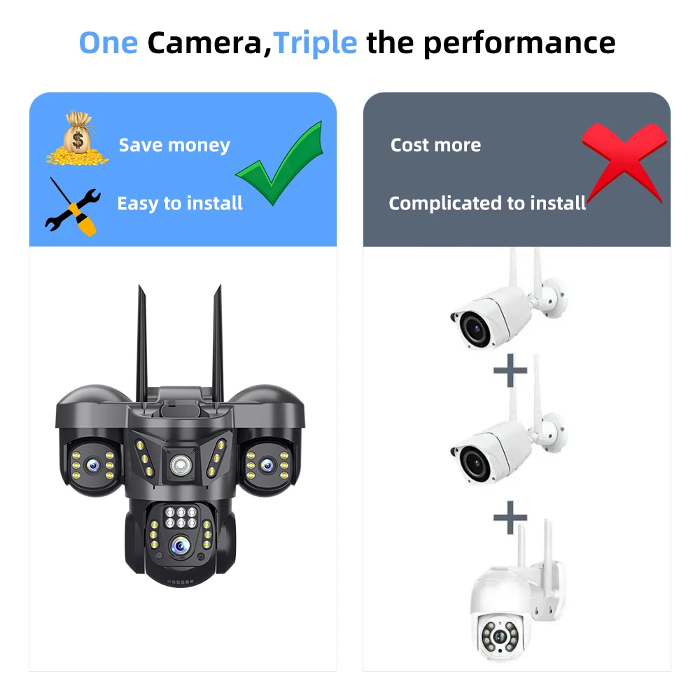 V380 PRO Ranch Security Camera 6K 15MP HD IP66 Waterproof Triple Lenses Three Screens Remote Monitoring Outdoor CCTV Camera