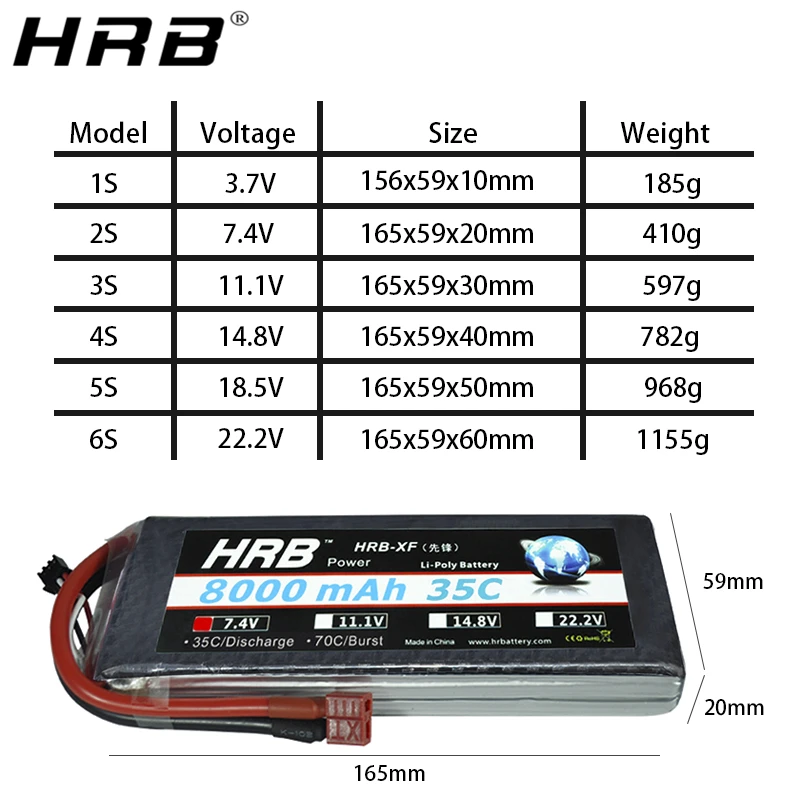 HRB 1PCS 8000mah Lipo 2S 3S 4S 6S 5S Battery 7.4V 11.1V 14.8V 22.2V 18.5V Lipo 150C 35C XT60 T for RC Car truck Drone Airplane