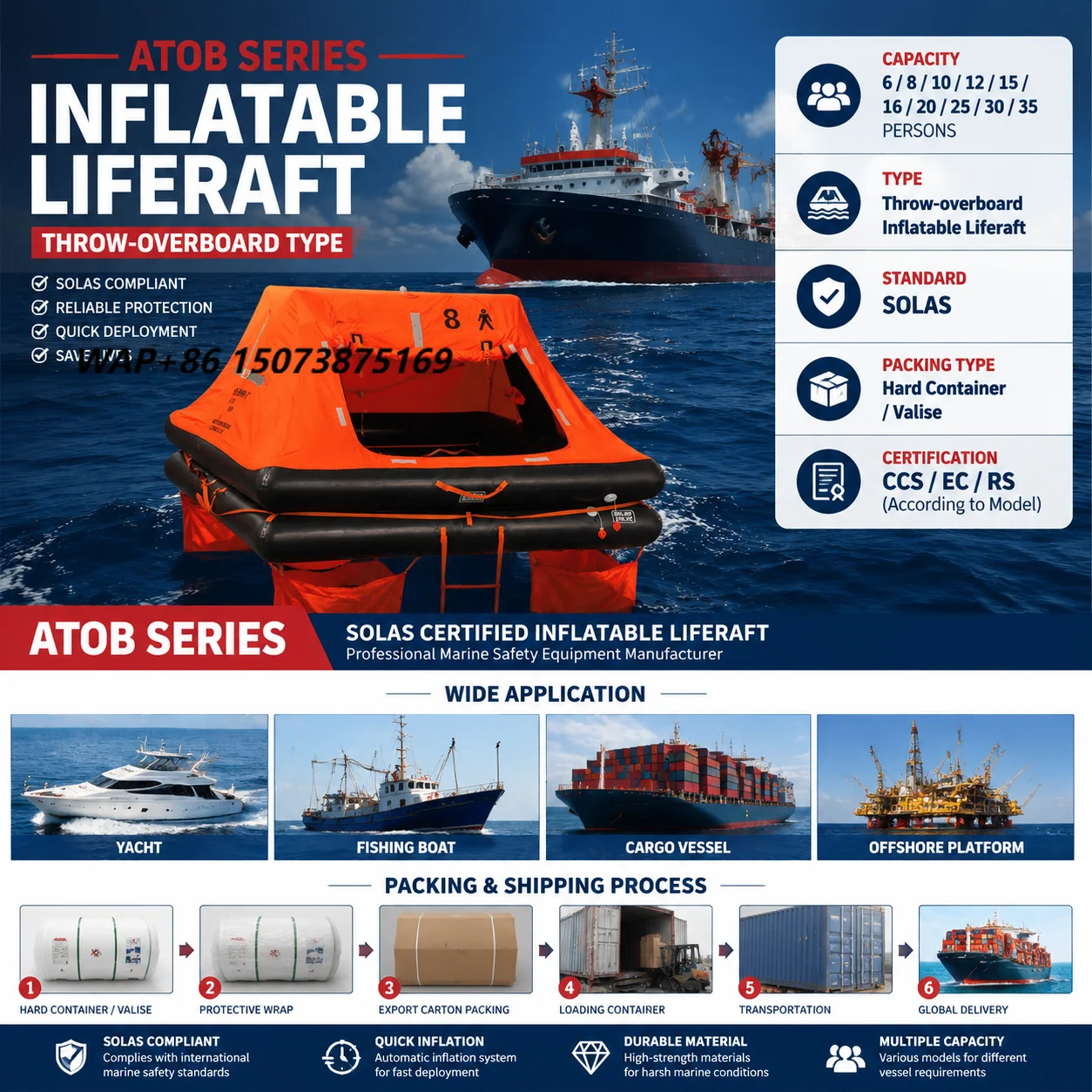 ATOB Series Throw-overboard Inflatable Liferaft SOLAS Marine Life Raft Emergency Rescue Equipment for Yacht Boat Ship