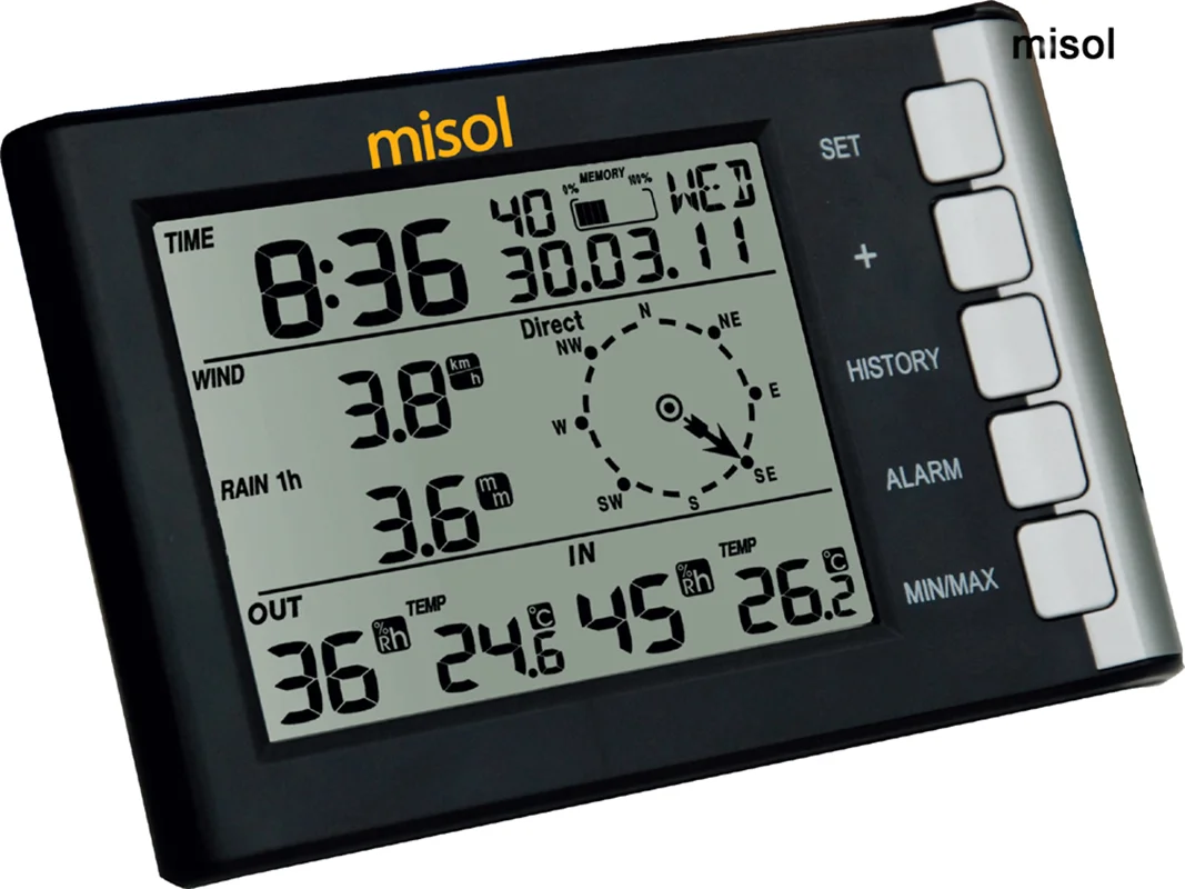 professional weather station wind speed wind direction temperature humidity rain 433Mhz