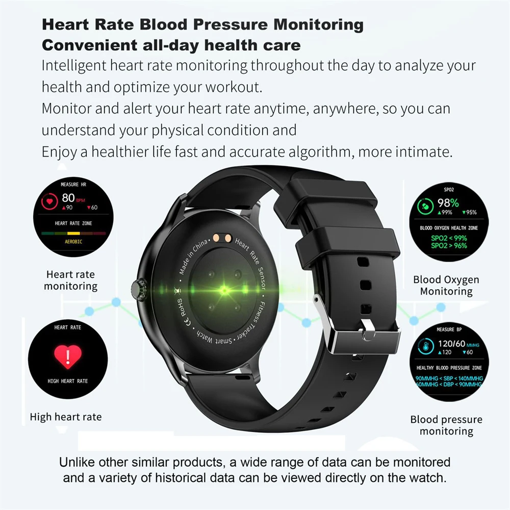 KAIMORUI Bluetooth Call Smart Watch Women Men GPS Track Full Touch Fitness Track Waterproof Men Smartwatch Lady For Android IOS