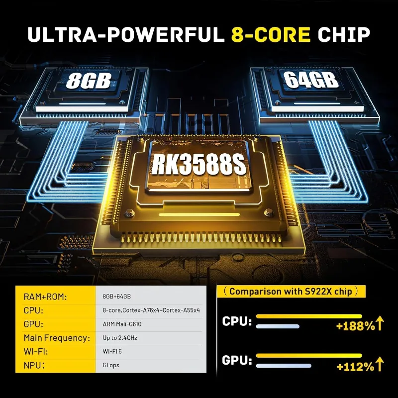 وحدة تحكم ألعاب Super Console X5 PRO Retro مع 16000+Games، Android 12.0 OS، RockChip RK3588S، وحدة تحكم محاكي، 8K UHD Ou #4