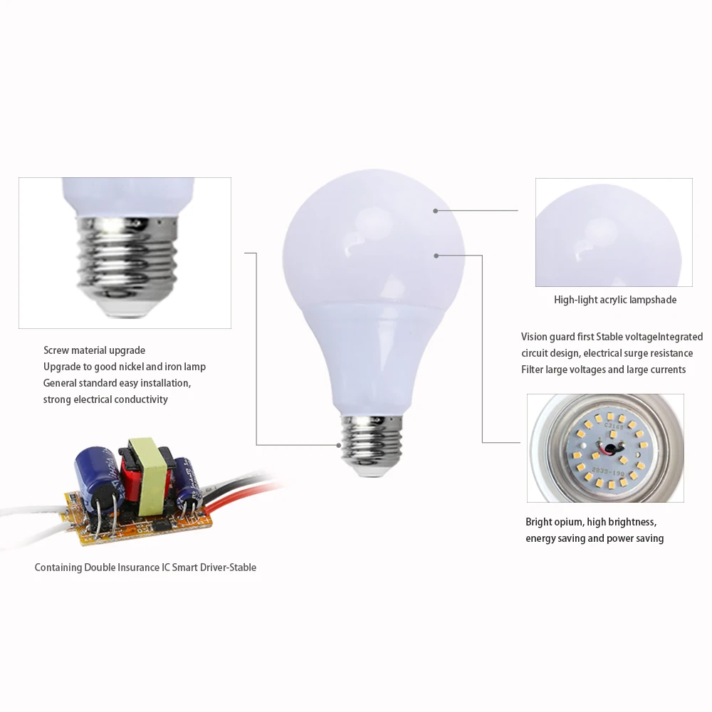 5 sztuk/partia żarówka LED E27 lampy DC AC 12V 24V 36V oświetlenie LED 3W 5W 9W 15W 24W 36W oświetlenie Led niskie napięcie 12-85V