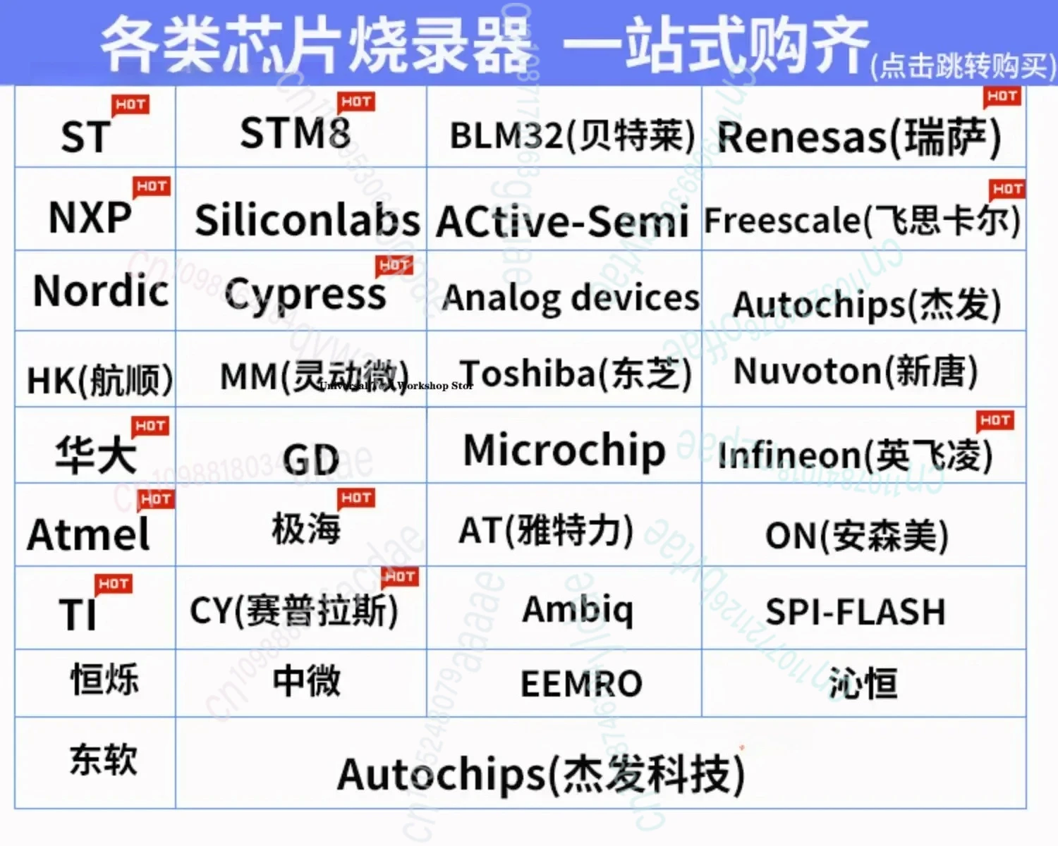 ESP8266 ESP32 Rejestrator Muzyki Programator Offline Profesjonalny Offline Programator Układów RX680