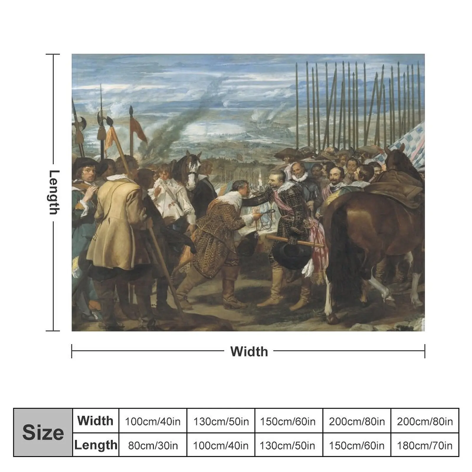 The Surrender of Breda by Diego Velazquez Throw Blanket Single Decorative Beds Blankets