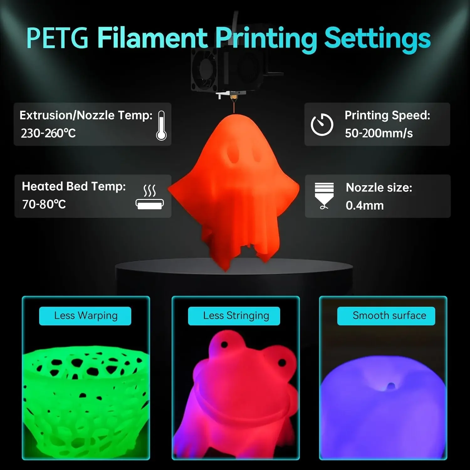 SUNLU Filament PETG 3D Świecący w Ciemności 1.75mm Wysoka Jasność Długotrwałe Świecenie PETG do Większości Drukarek 3D FDM Szpula 1KG — zdjęcie produktu 3