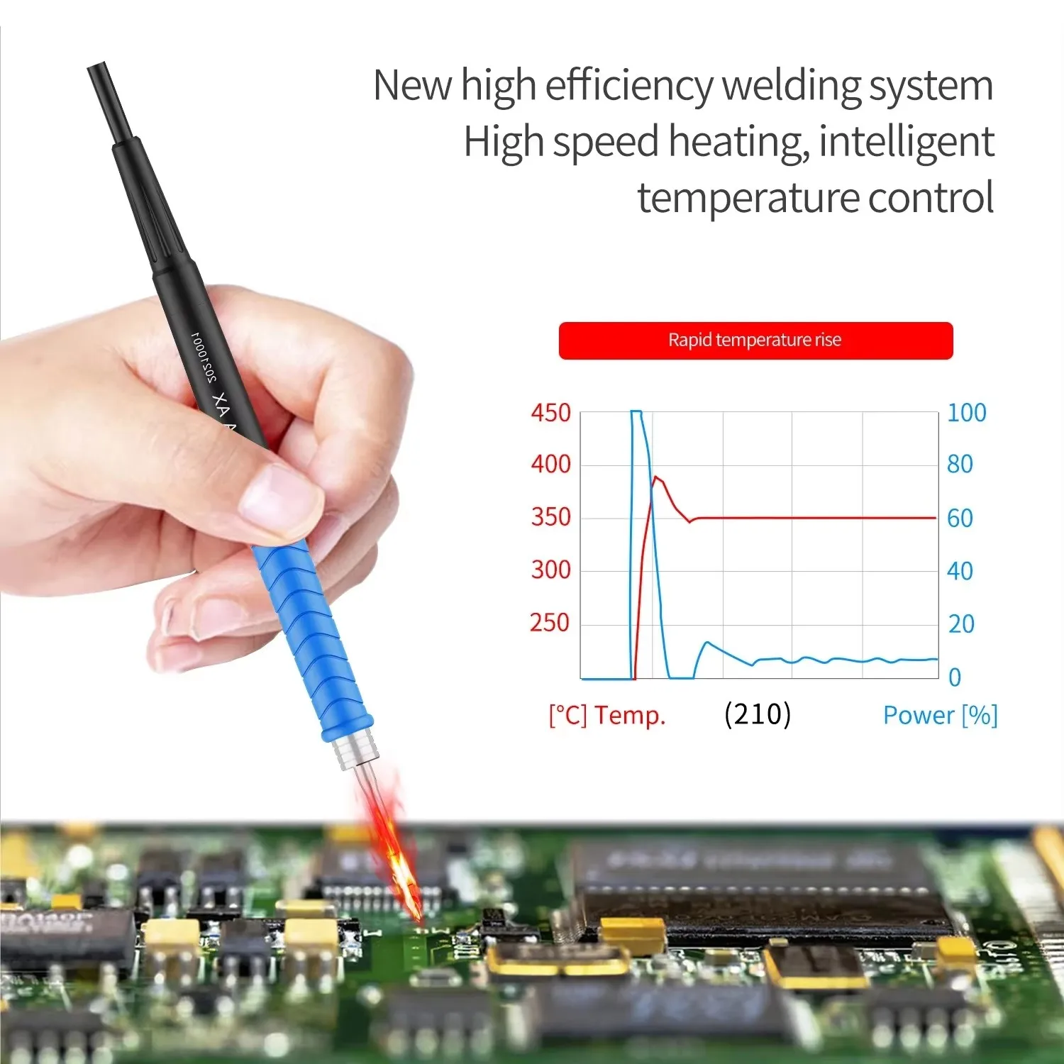 JCID Aixun Soldering Handle T115 T210 T245 For T3A T3B T420D T320 T380 Welding Station Handle Heating Element Parts Replacement