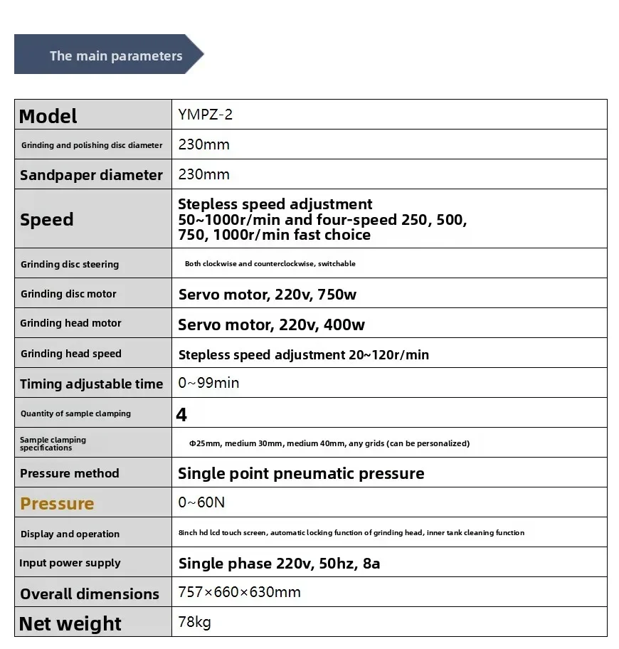 Automatische metallografische Probenschleif- und Poliermaschine YMPZ-2