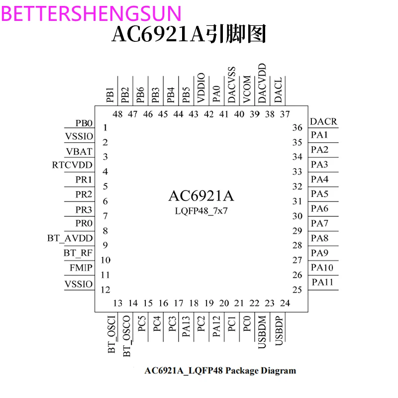 Bluetooth chip AC6921A LQFP48 Flash chip