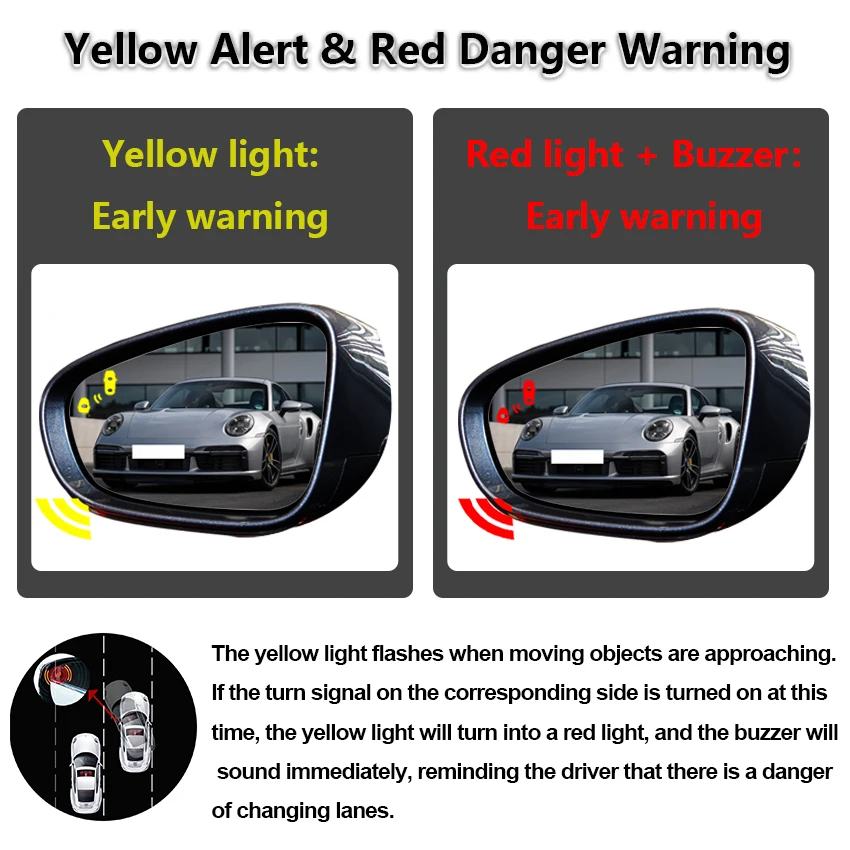 BSD BSA BSM ملليمتر موجة الرادار العمياء لين تغيير وقوف السيارات مساعدة لأودي A4 A4L A5 S4 S5 RS4 RS5 2017-2025