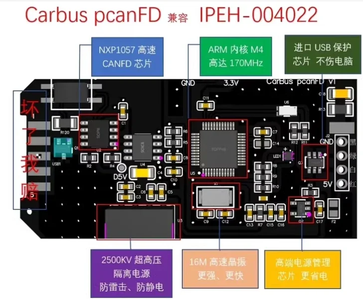 CAN FD Analyzer PCAN FD USB to CAN FD Compatible with PEAK IPEH-004022 Supports Inc