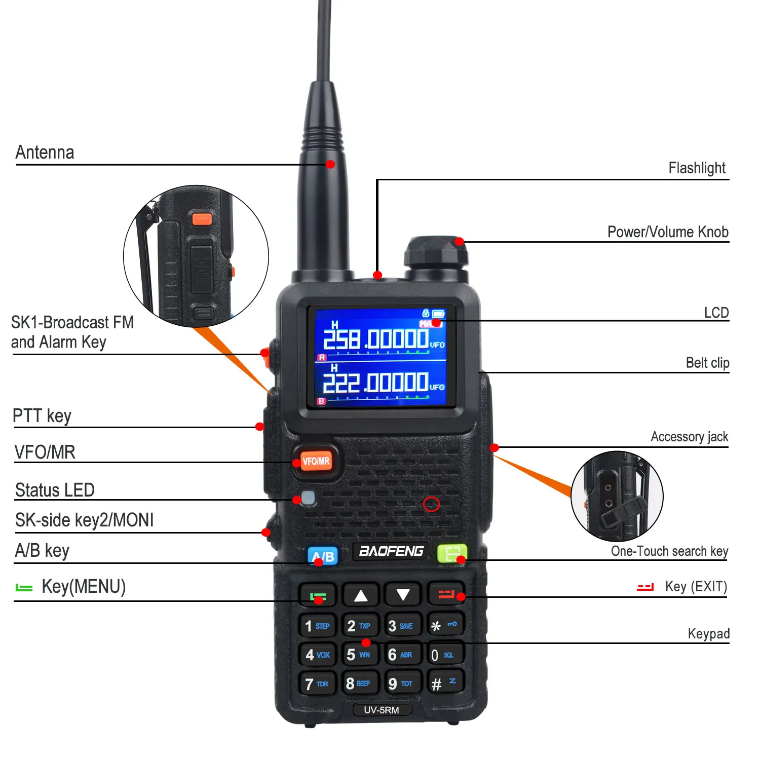 Baofeng UV-5RM VHF UHF 220 MHz Tri-Band Tx Air Band Empfangen 8 W 999Ch Scramble 1750 Hz Ton NoAA Kanäle FM Vox Waklie Talkie