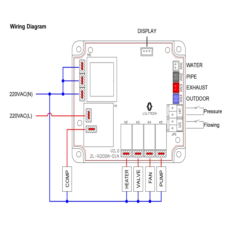 ZL-R200A, Universal, Air source heat pump water heater controller, Heat pump air to hot water heating controller, LILYTECH