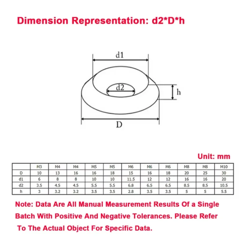 M3 M4 M5 M6 M8 M10 Concave And Convex Tapered Washers 304 Stainless Steel Conical Washer Solid Countersunk Head Flat Gasket