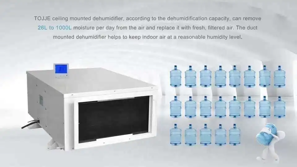 

TULX 168L/D Высококачественный потолочный осушитель воздуха для теплиц и промышленного применения
