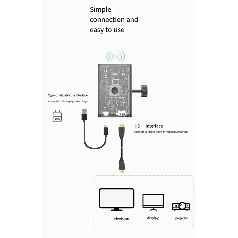 4K30hz Mobile Phone To Laptop Projector Converter 5G Dual Screen Transmission Screen Projector Wireless Screen Projector 1 PCS