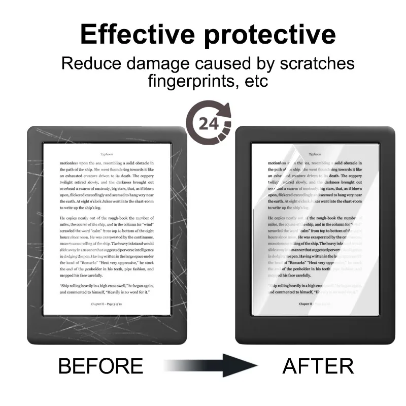 For KOBO Clara BW 6 Inch Easy Install Screen Protector Bubble Free Clear PET Anti Scratch Protective Film Ereader Display Film
