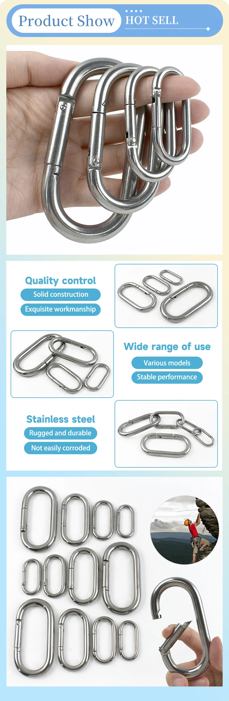 Product detail