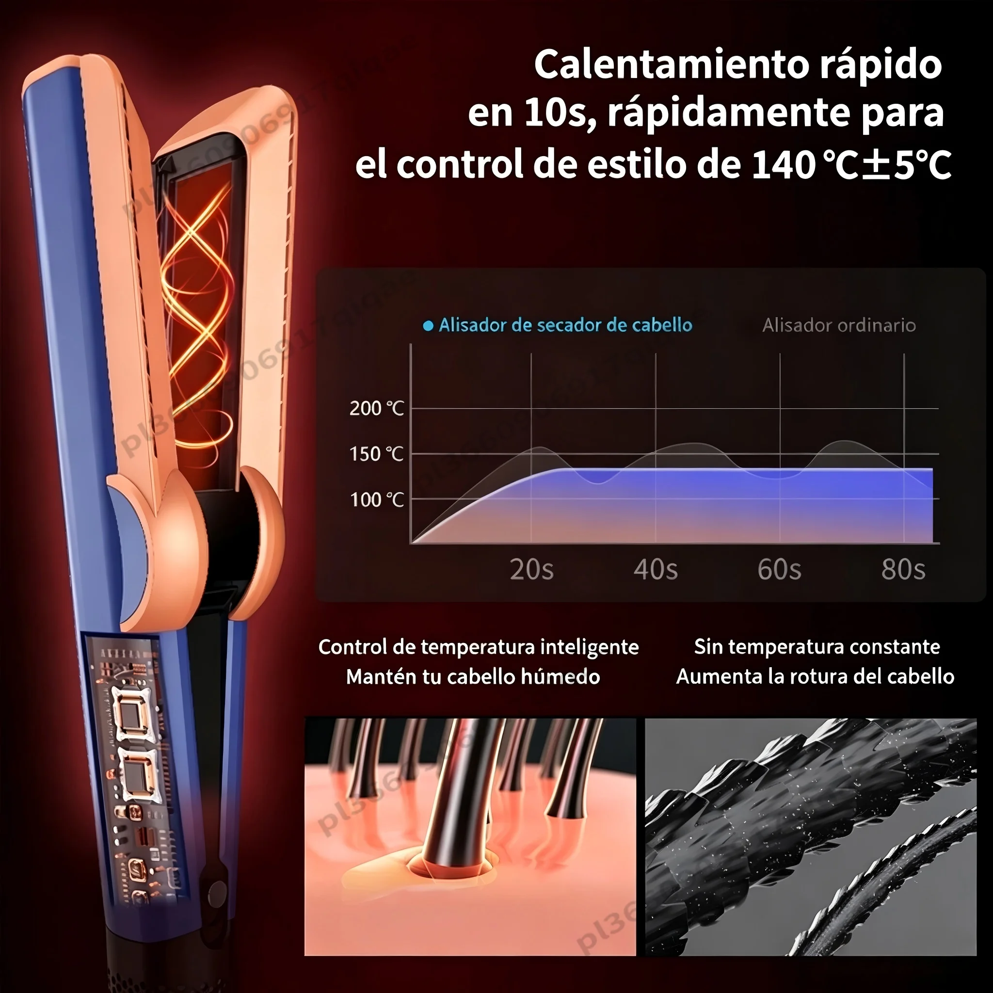 SenCiciMen 2 en 1 Plancha de Pelo de Alta Calidad con Secador de Pelo Plancha de Iones Negativos, Puede Usarse para Pelucas, Sin Dañar el Cabello, Herramientas de Peinado en Caliente, Planchas de Pelo para Mujer Regalo