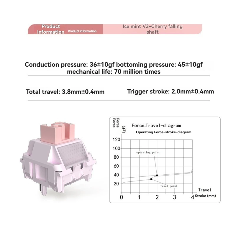 KAILH Ice Mint V3 Switch مخصص 38gf 36gf الزناد HIFI مفاتيح للألعاب ملحقات لوحة المفاتيح الميكانيكية التبديل لتقوم بها بنفسك هدية