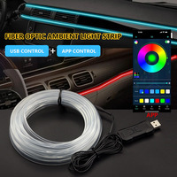 2/3/4/5M RGB Car Interior Atmosphere Light Ambient LED Light Strip USB Fiber Optic Atmosphere Lamp support APP Wireless Control