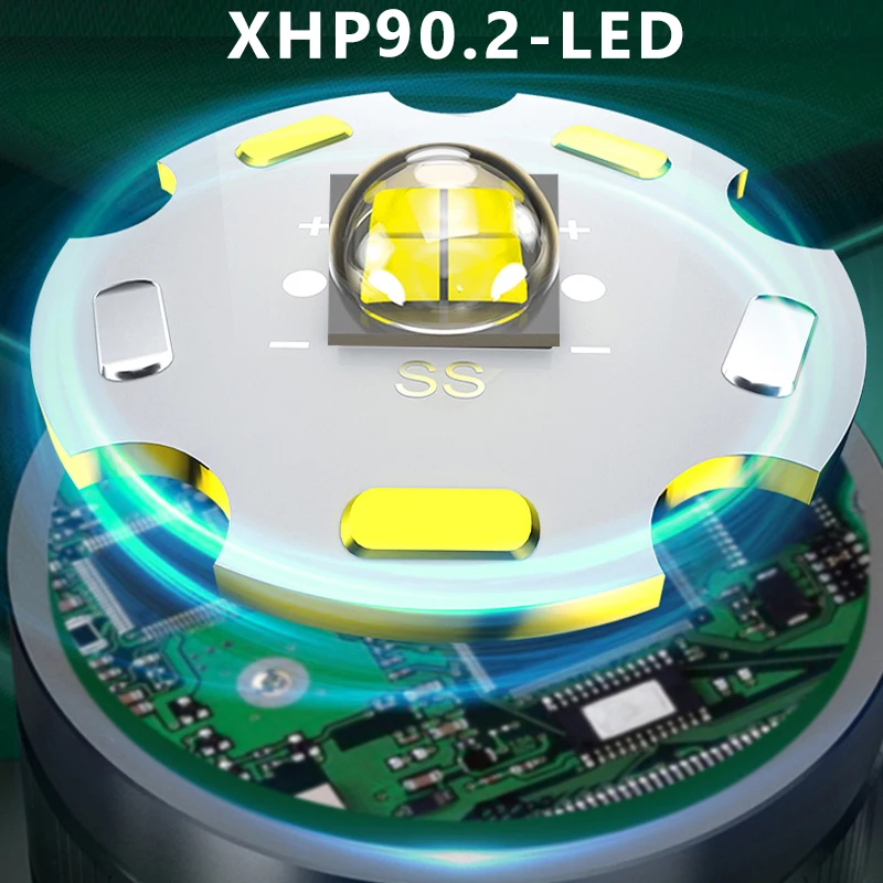 XHP90.2 lampu depan Super kuat, lampu depan kekuatan tinggi dapat diisi ulang lampu depan 1000meter lampu depan 2*18650 lentera memancing