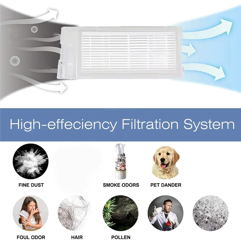 Accesorio de filtro de aspiradora A24P para piezas de recambio de aspiradora Roidmi EVE Plus