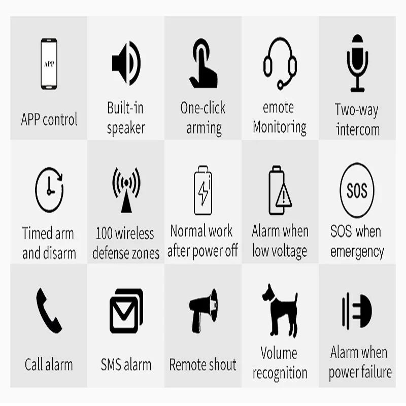 Système d\'alarme de sécurité domestique intelligent, anti-intrusion, interphone filaire et sans fil, sirène 120dB, GRPS 10