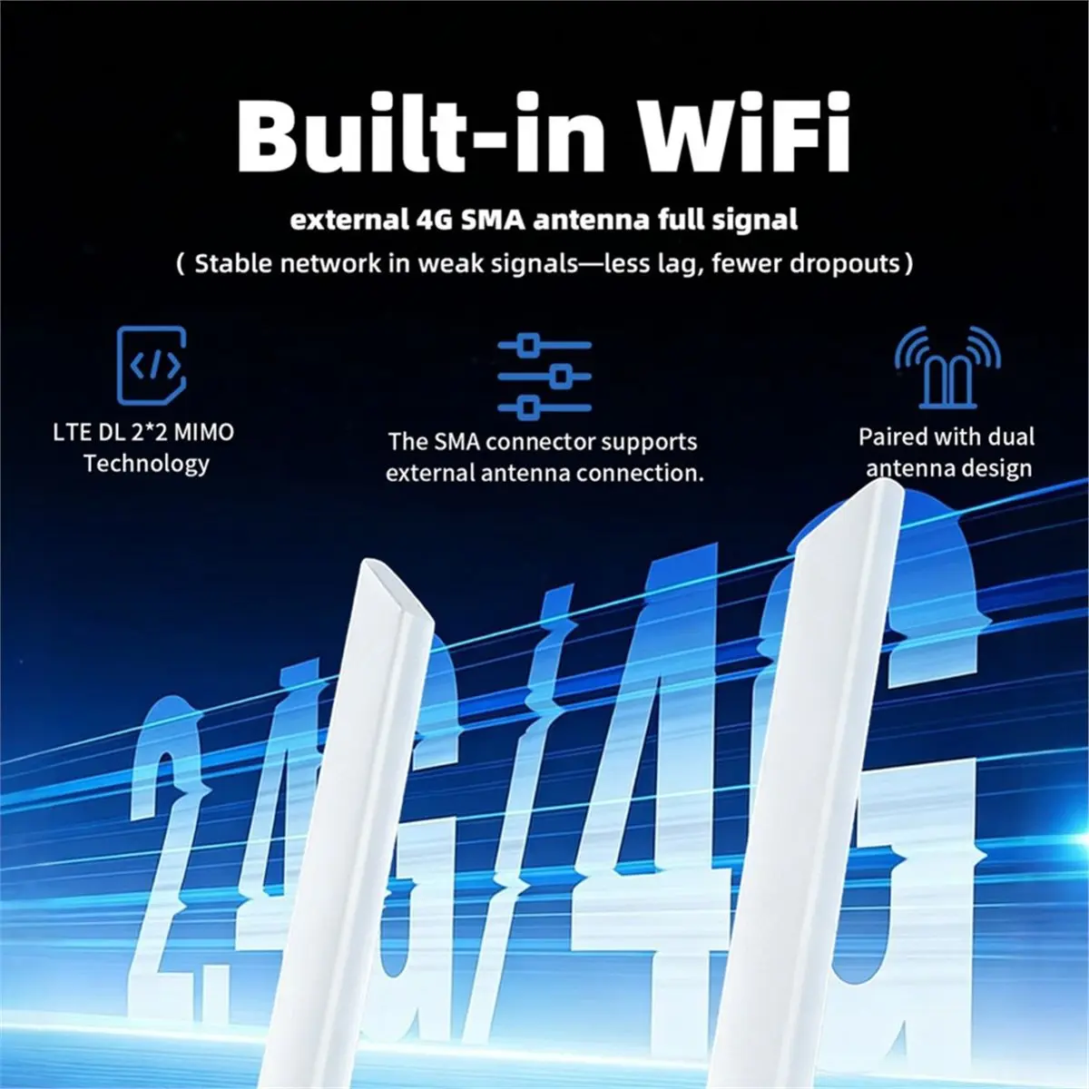 ■★New Arrival Fashion  4G LTE Router 150Mbps WiFi Router 2.4GHz WiFi 6 802.11 B/G/Ax Built-in Wi-Fi Antenna 4G Wireless Router U