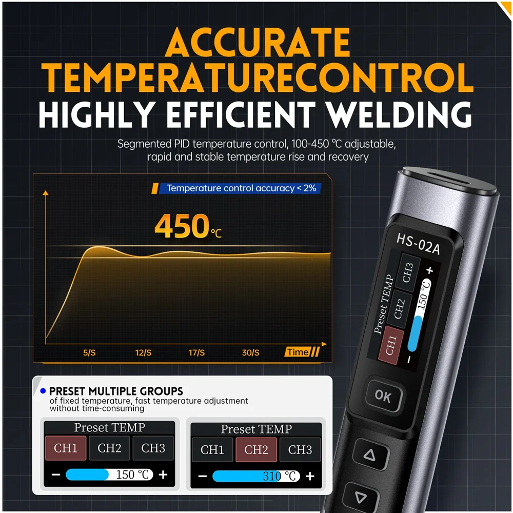 Imagem -05 - Fnirsi Hs02 Estação de Solda Inteligente 100w Ferro de Solda Elétrico Temperatura Constante Ajustável Kit de Ferro de Solda de Calor Rápido