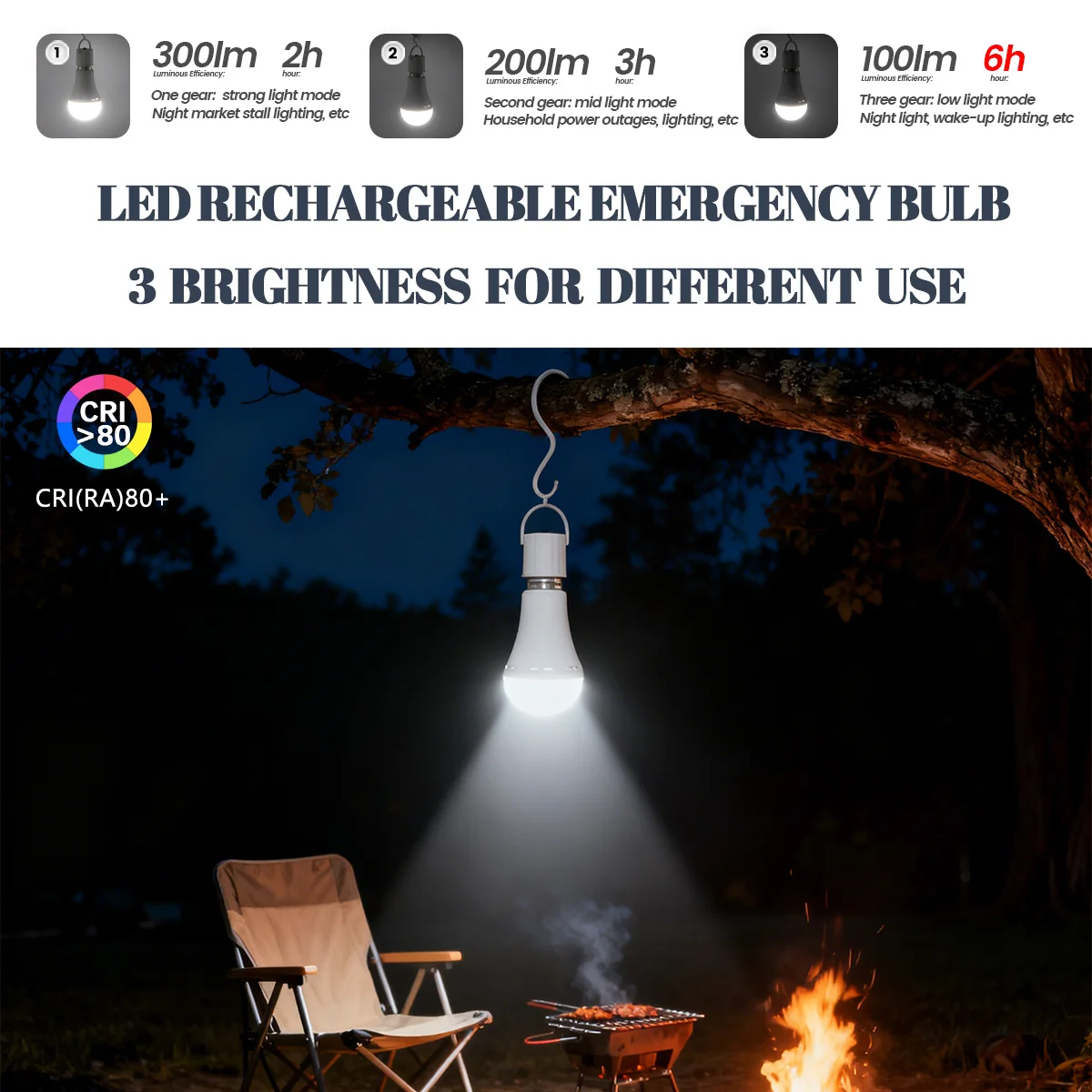 Rechargeable LED Emergency Light Bulb for Home