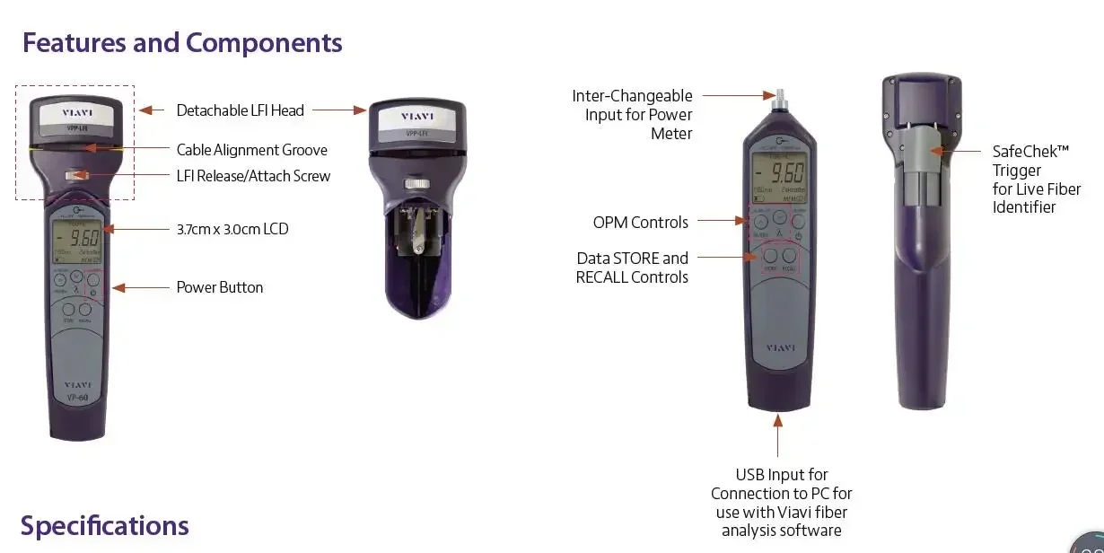 FI-60 Live Fiber Optic Identifier