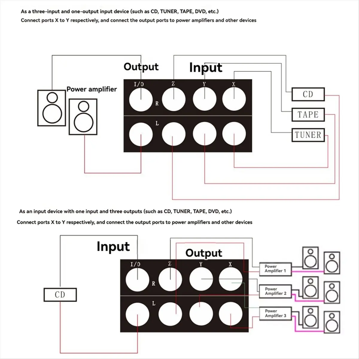 “QUALITY EXCELLE“3-Way Passive Stereo Audio Switcher XLR 3-Male 1-Female Switcher Out or 1 in 3 Out Splitter Box XLR