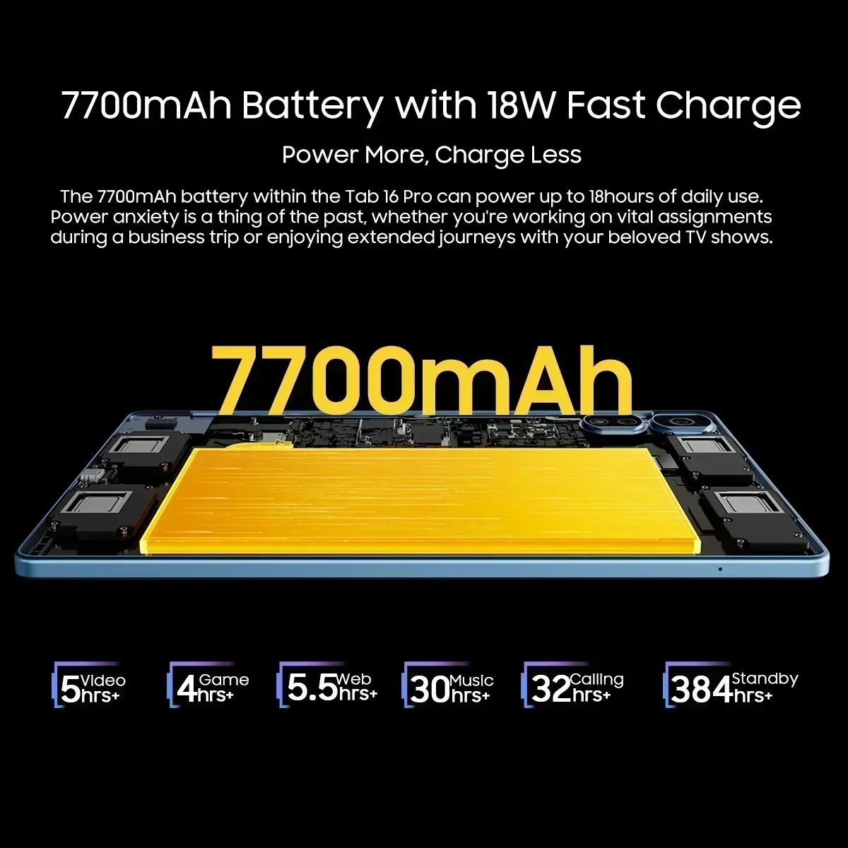 Blackview Tab 16 Pro Tablet 11\'\' FHD+ Display 2024 New Widevine L1 8GB+256GB 7700 mAh Battery 13MP Camera Android 14 Tablet PC