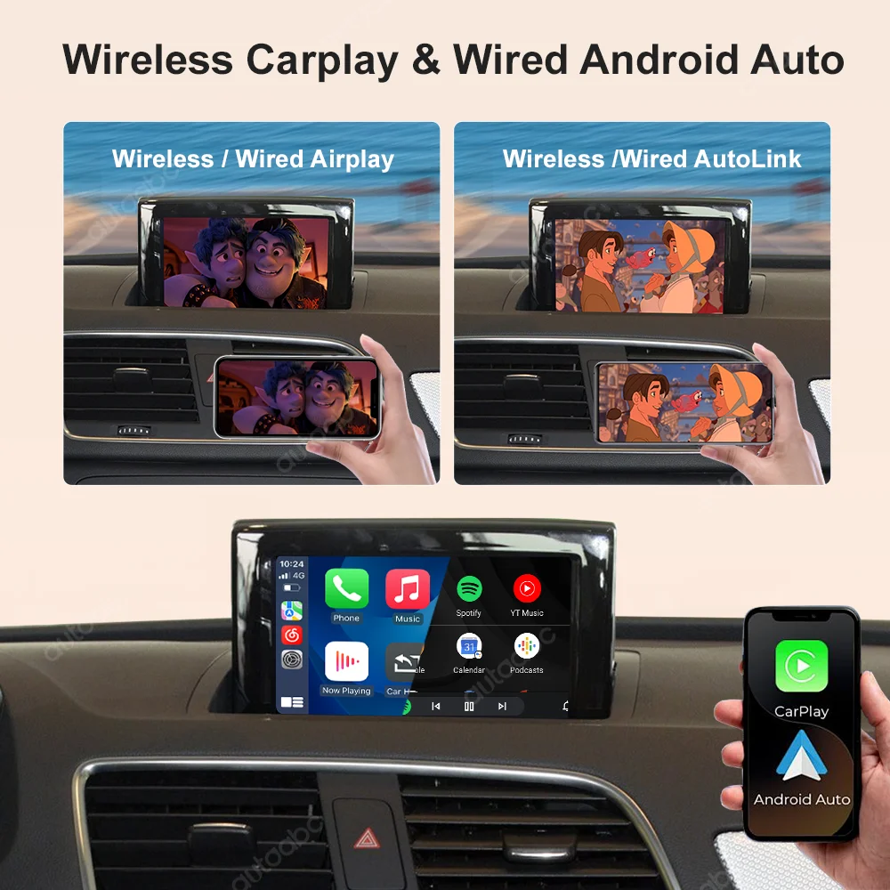 Adapter interfejsu bezprzewodowego CarPlay Android Auto do Audi A6 A7 2013-2018 RMC HNR z funkcją AirPlay Mirror Link, obsługujący kamerę, nawigację GPS i moduł BT.