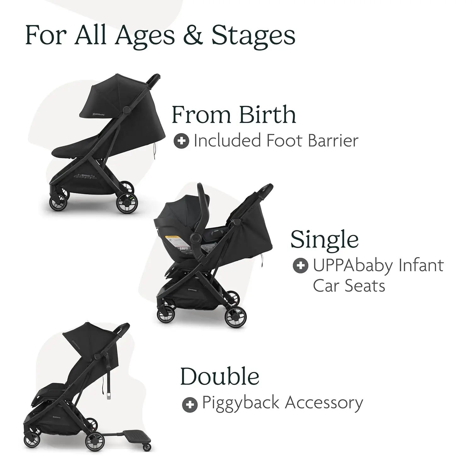 Lightweight Travel One-Hand Fold Compact Design from Birth Overhead Compatible Jake Charcoal Carbon Frame Black Leather