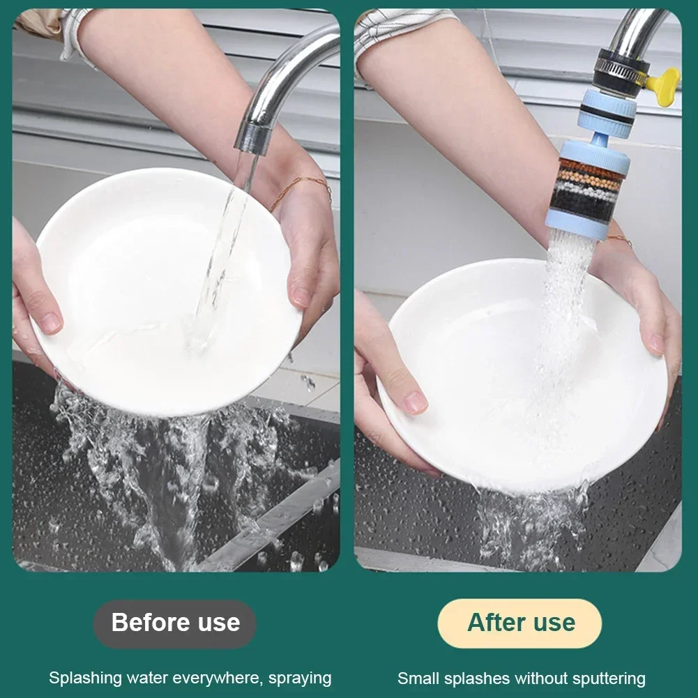 6 Layers Tap Purifier Universal Faucet Tap Filter Splashproof 360 Degree Rotation Water Saving Bubbler for Home Kitchen Bathroom