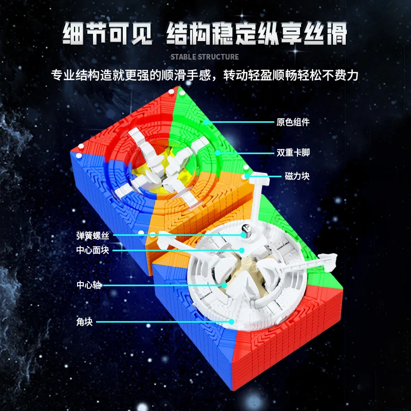 SengSo 14x14 Magnetic Cube Shengshou 14x14x14 Magic Cube Puzzle Speed Cubes Magic Speed Cube Stickerless Puzzle Kids Toys