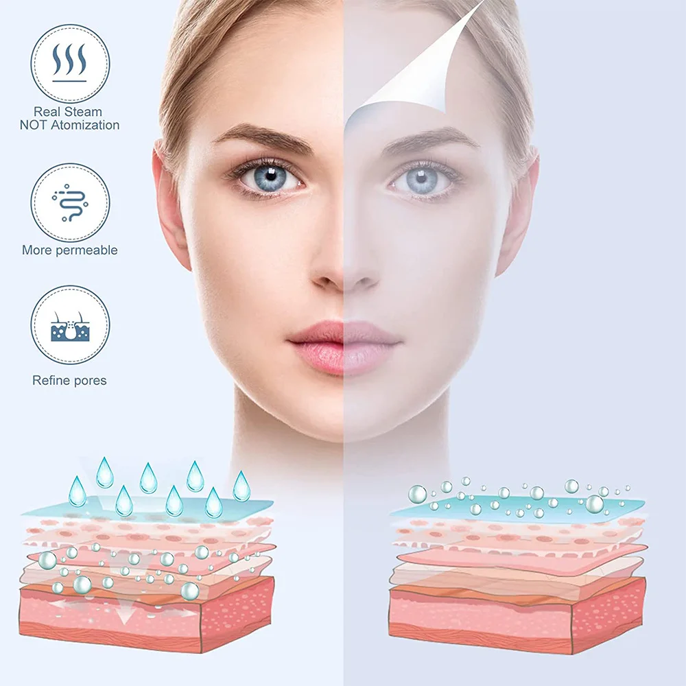 Vaporizador Facial para el hogar, Spa, cuidado de la piel, blanqueamiento, humidificador de niebla cálida para el rostro, pulverizador de limpieza profunda, dispositivo de belleza para el cuidado de la piel